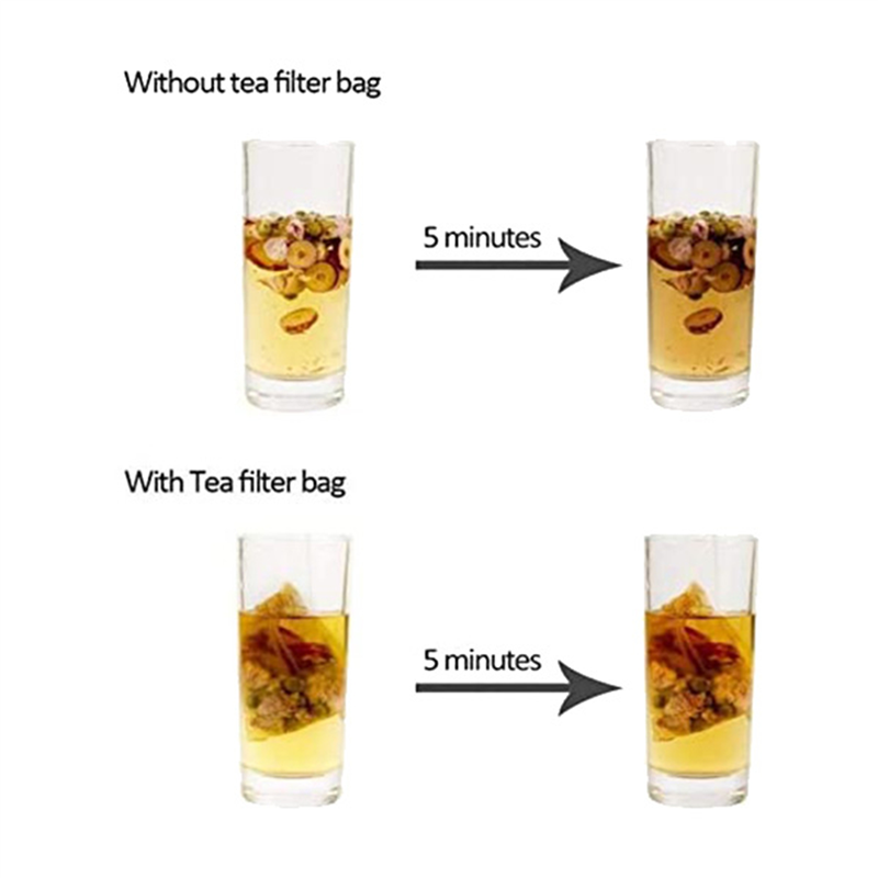 Coffee Leaves Tea - AT19-6000 Pack Tea Filter Bags,Disposable Paper
