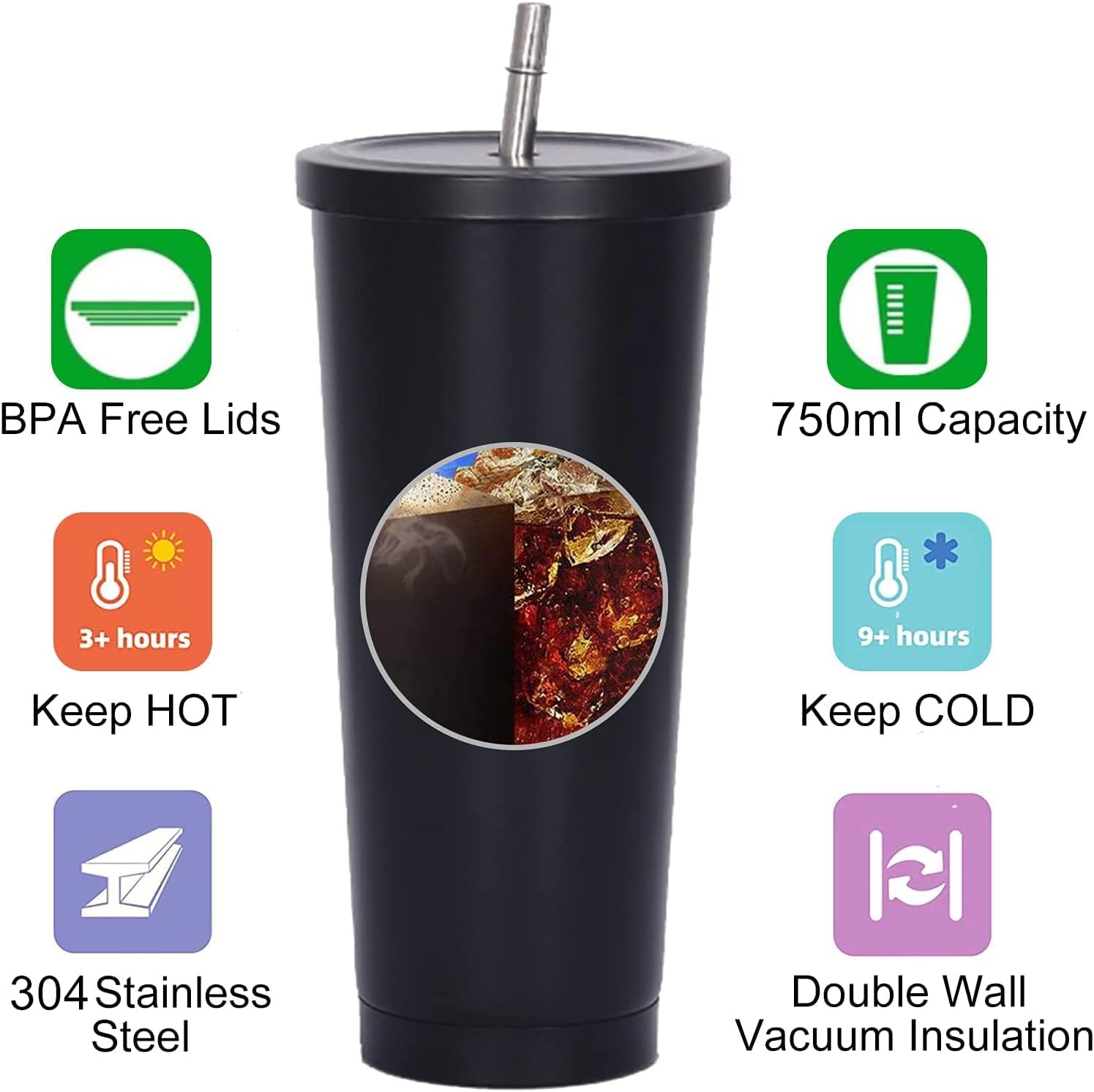 750ml Double-Wall Insulated Tu - Double Wall Mug recension och pris