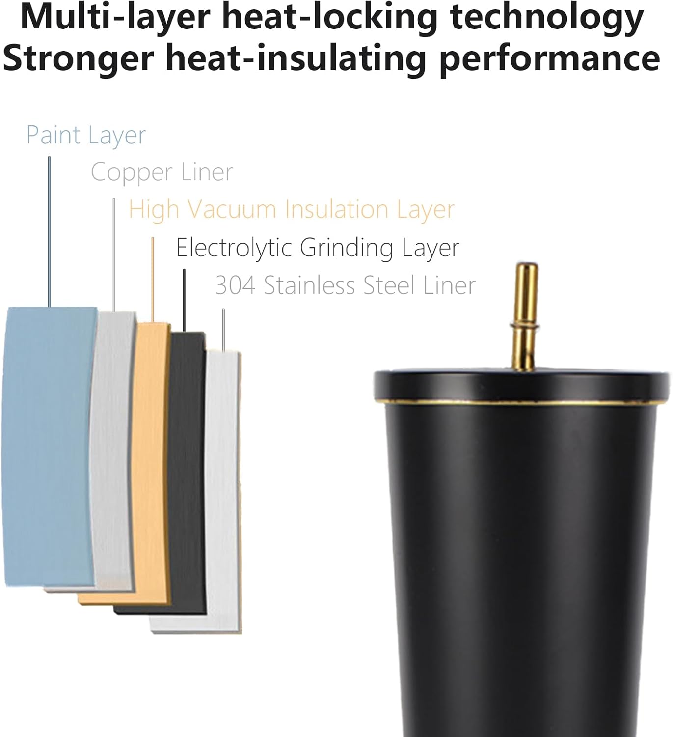 750ml Double-Wall Insulated Tu - Double Wall Mug recension och pris