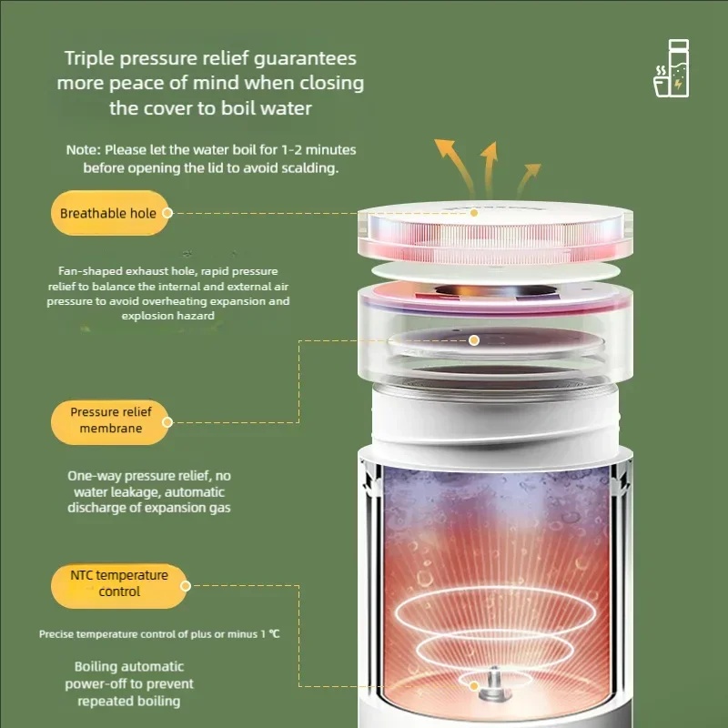 Portable Electric Kettle for T - Coffee Tea Menu recension och pris