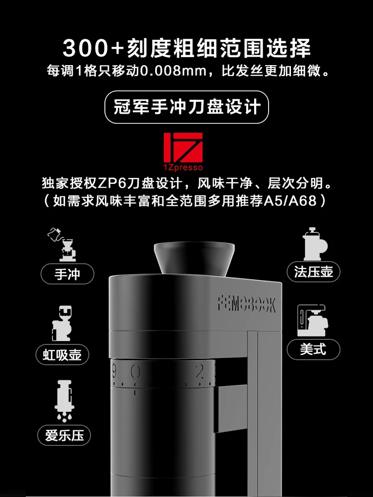 FEMOOK A4Z electric grinder pr - Coffee Bean recension och pris