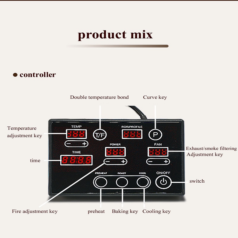 Household Coffee Bean Roasting - Coffee Bean recension och pris
