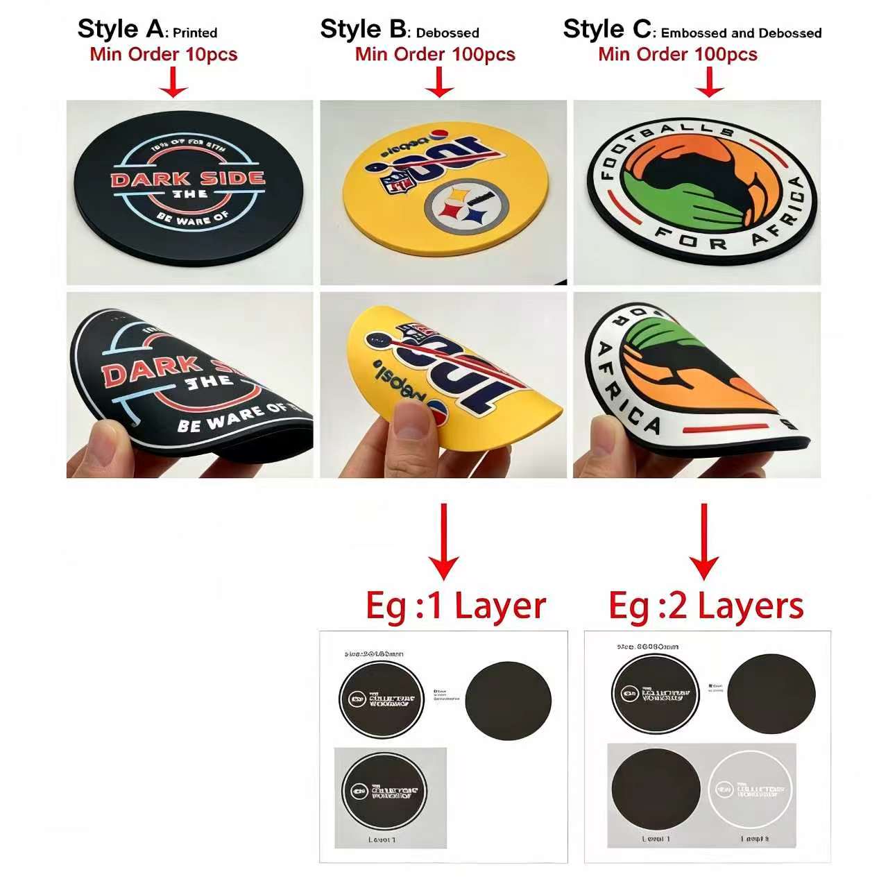 Custom Logo Round PVC Cup Coas - Coffee Tea Drink recension och pris