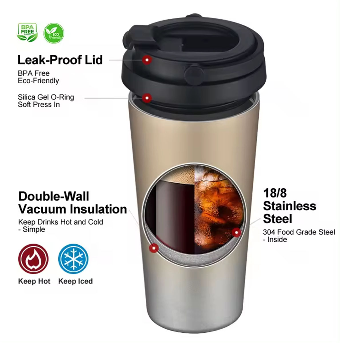 Insulated Travel Coffee Mug 16 - Double Wall Mug recension och pris